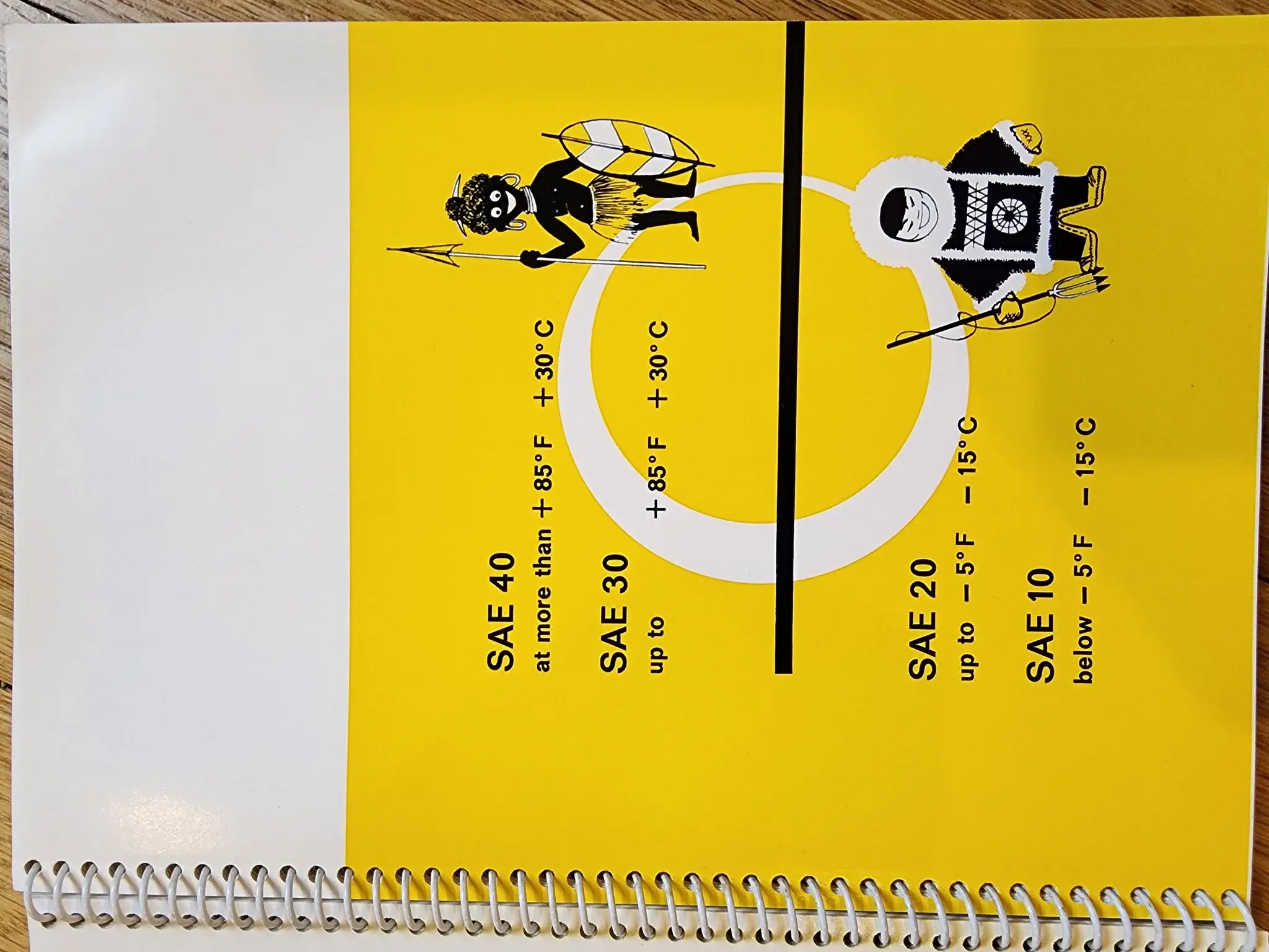 MP: Original Porsche 356 C Driver's Manual and Interior Color
