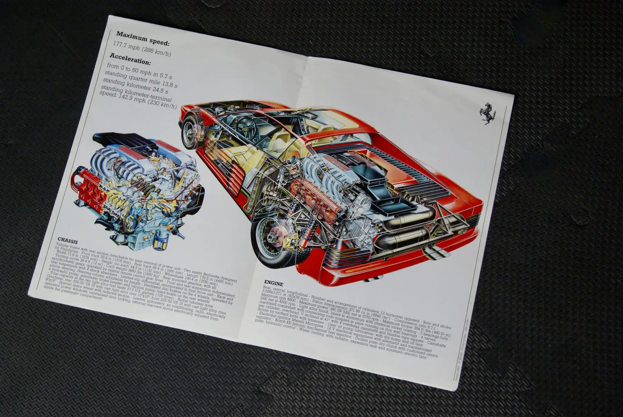 MP: Large Collection of Ferrari Memorabilia | PCARMARKET