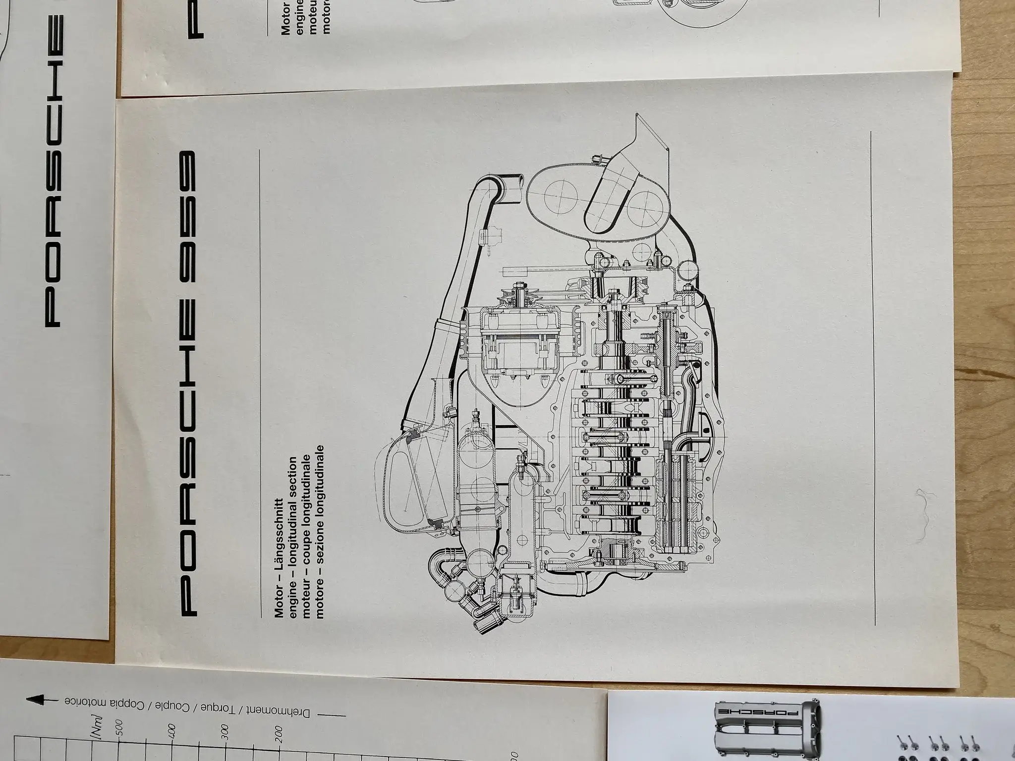 No Reserve Original Porsche 959 Press Kit | PCARMARKET