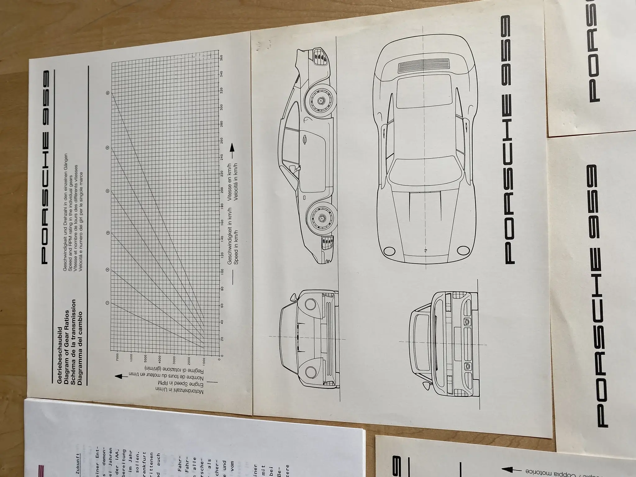 puuページ No Reserve Original Porsche 959 Press Kit | PCARMARKET