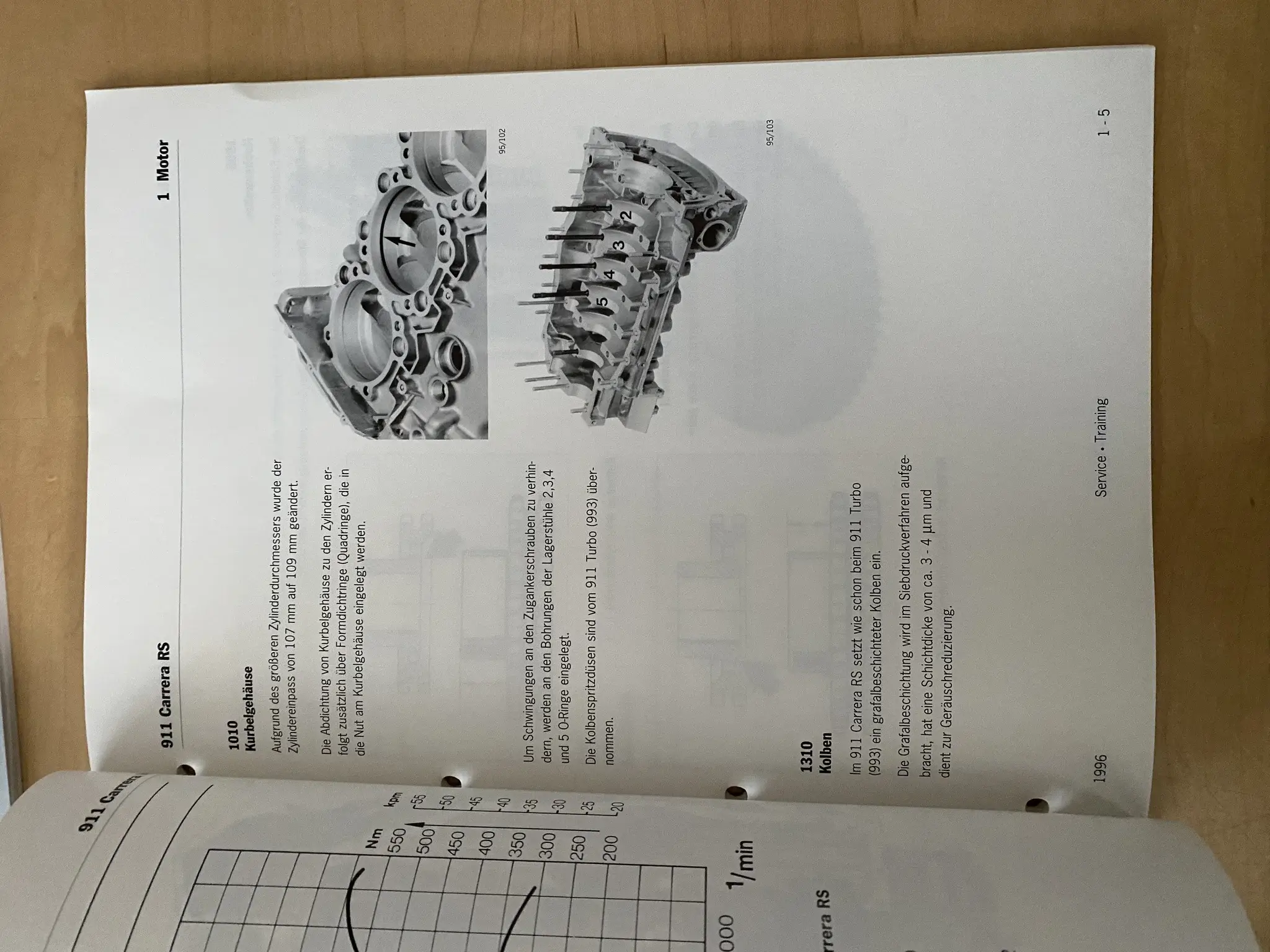 MP: Complete Original Porsche 993 Carrera RS Owners Manual & Press