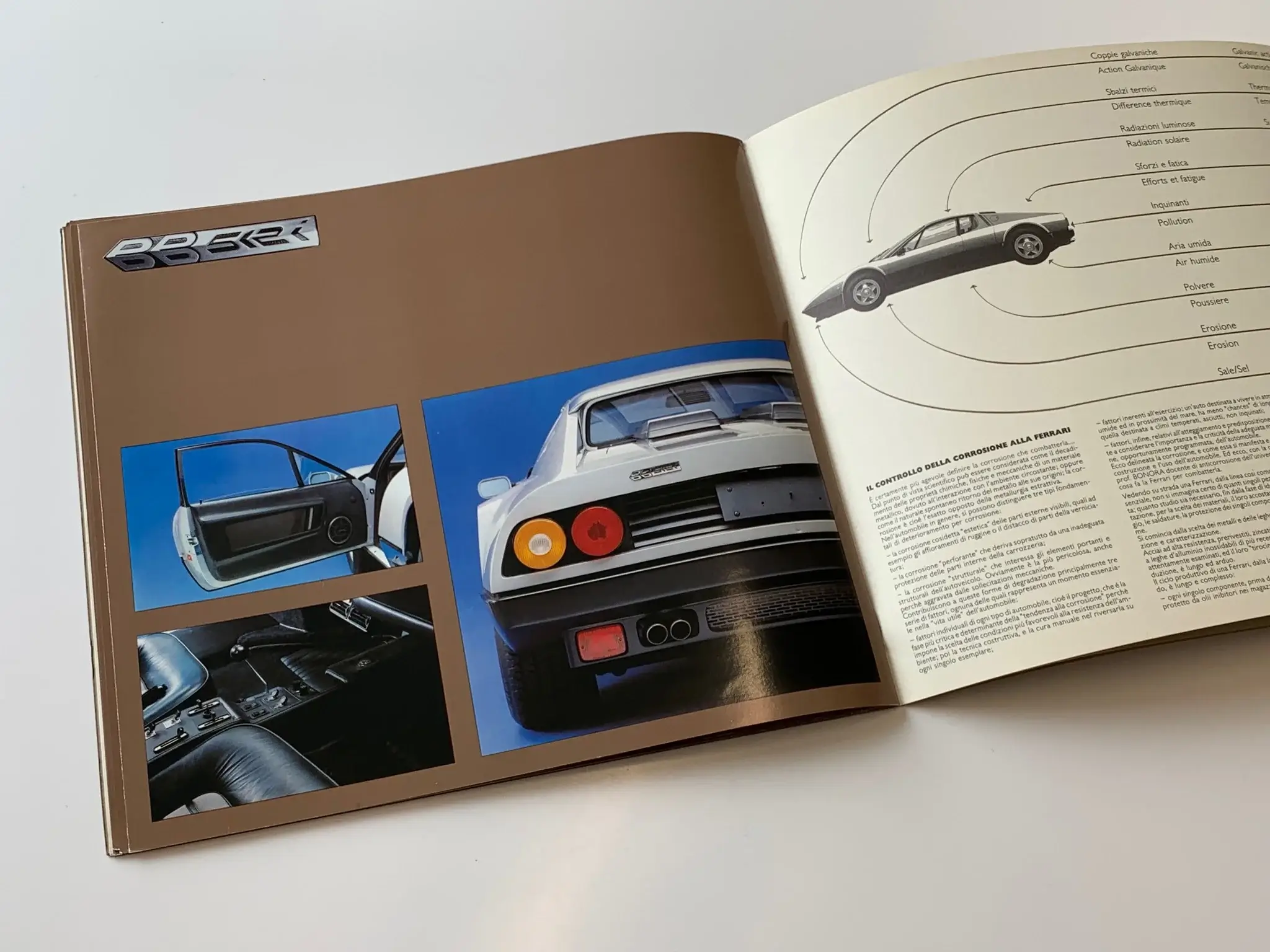 MP: 70's/80's Italstyle Ferrari Luggage, Pouch, and Literature
