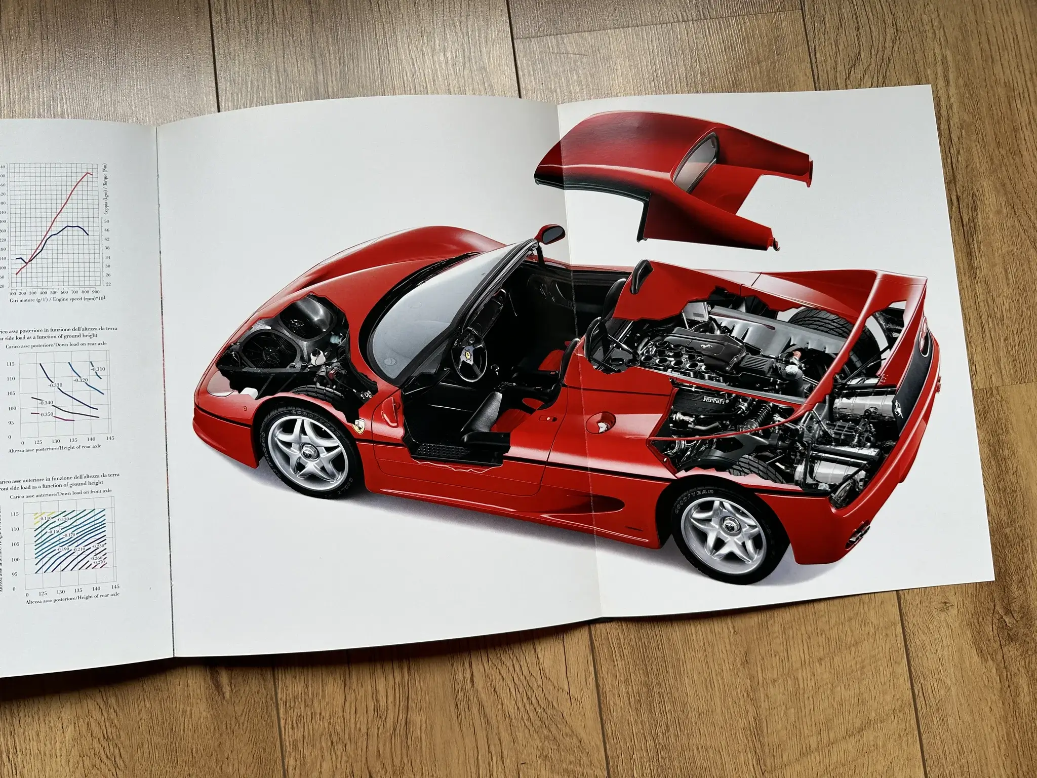 MP: Ferrari F50 Carbon Fiber Owners Book | PCARMARKET